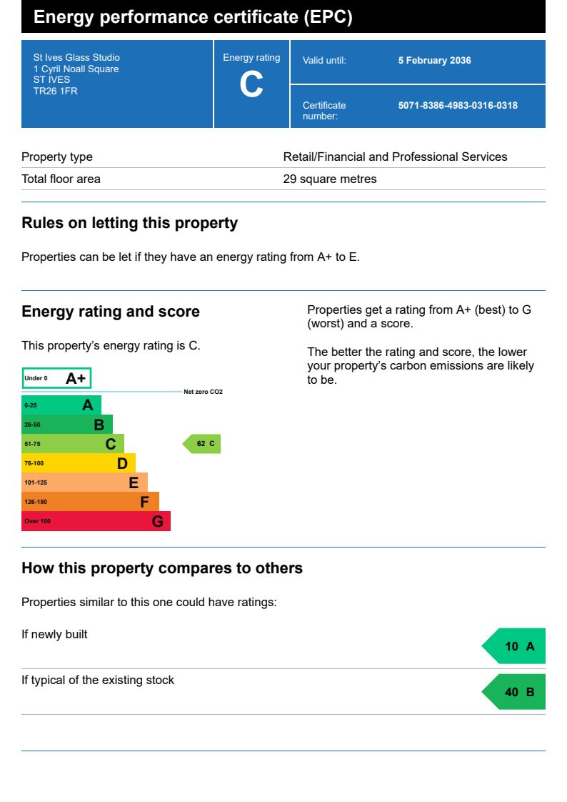 1 Cyril Noall Square, St. Ives, Cornwall, TR26 1FR TR26 1FR