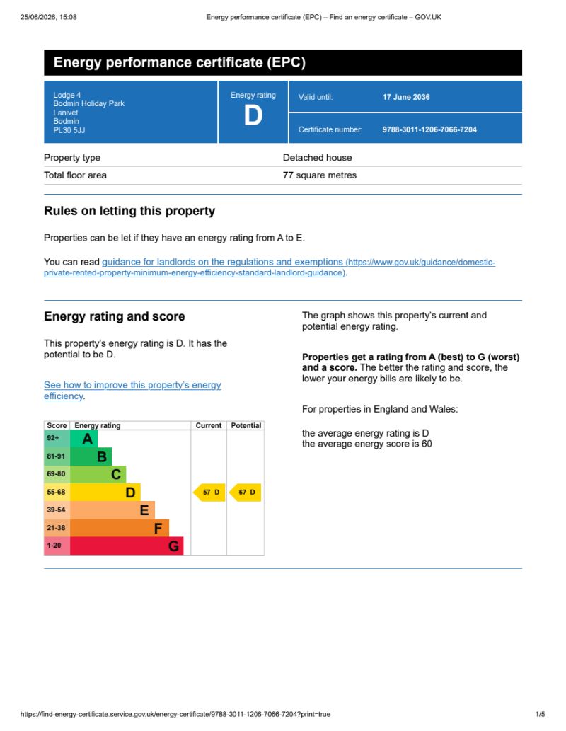 Property cover